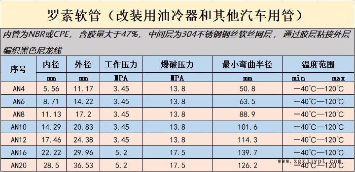 好评6