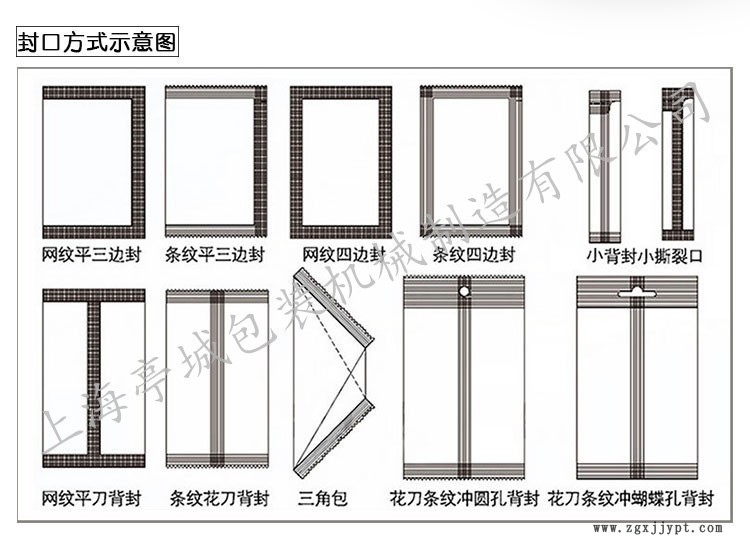品质保证 热销剃须膏 隐形眼镜盒枕式快速包装机 密封圈包装机示例图4