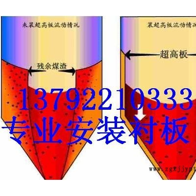 供应高分子阻燃耐磨板超高分子量聚乙烯衬板煤仓防火聚氯乙烯板材施工厂家