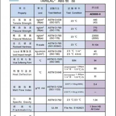 台化 AG10NP全民头盔ABS原料