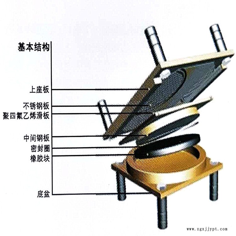 昭通永善县带孔橡胶支座_陆韵球型支座规格