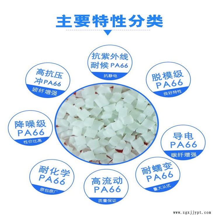 聚酰胺66 高刚性PA66德国巴斯夫A3EG5 玻纤增强25% 耐高温尼龙66机械部件示例图1