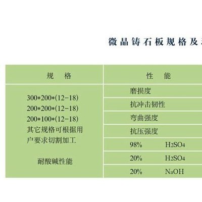 山东圣烁(图)-料仓煤仓衬板使用效果-新北区煤仓衬板